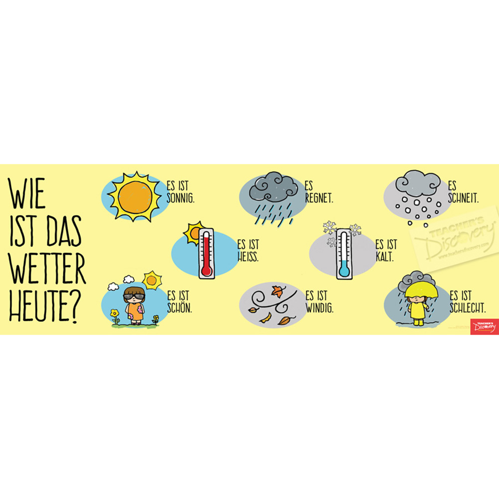 The Weather Today German Poster