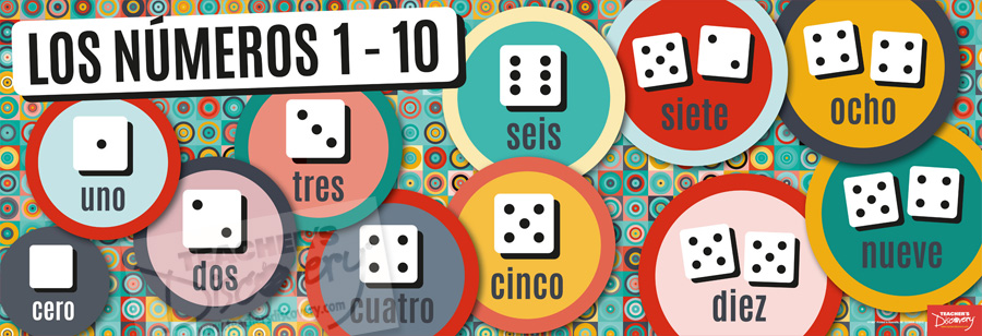 Numbers 1–10 Spanish Poster