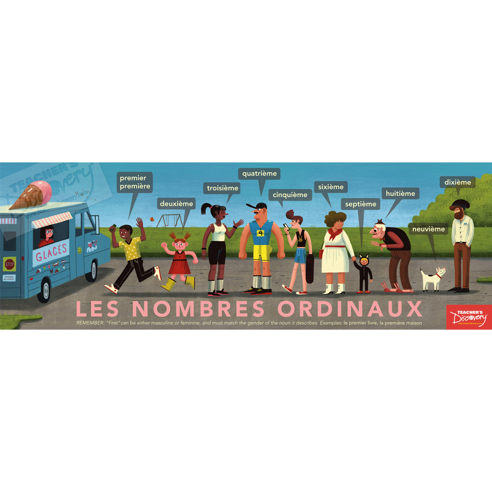 Ordinal Numbers French Poster