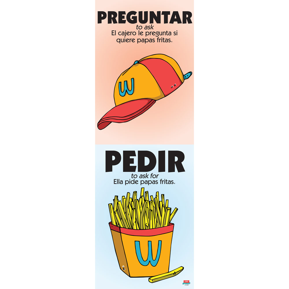 Vexing Verbs Preguntar and Pedir Spanish Poster