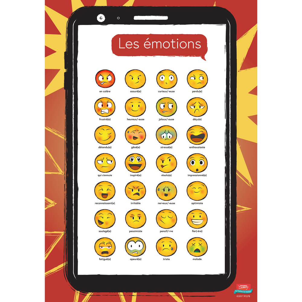 Emoji Emotions French Poster