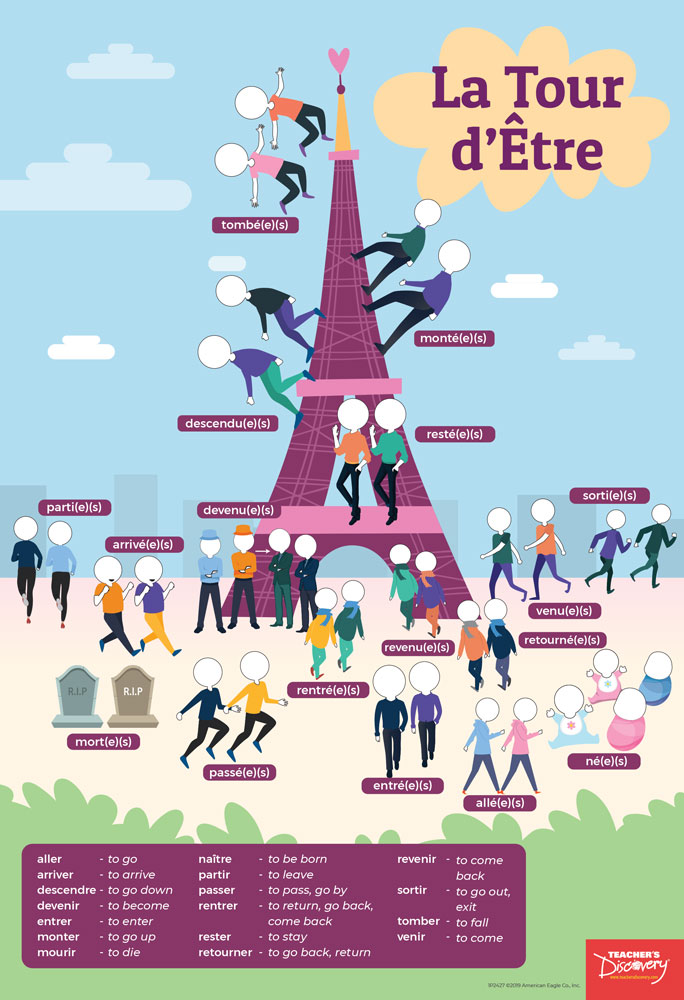 La Tour d'Être French Poster