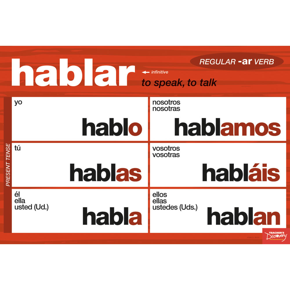 Teacher Free Printables Verb Chart In Spanish