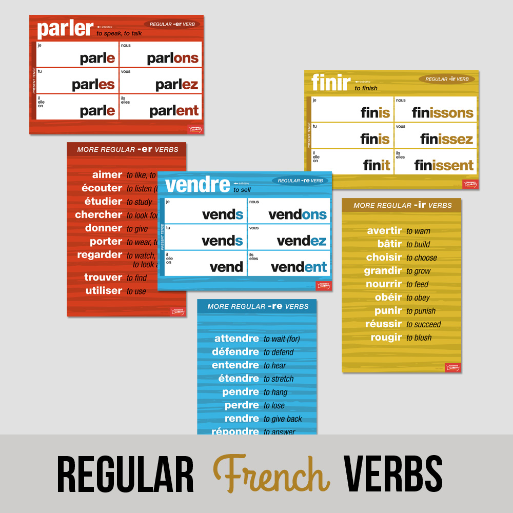 Regular French Verbs Chart Set