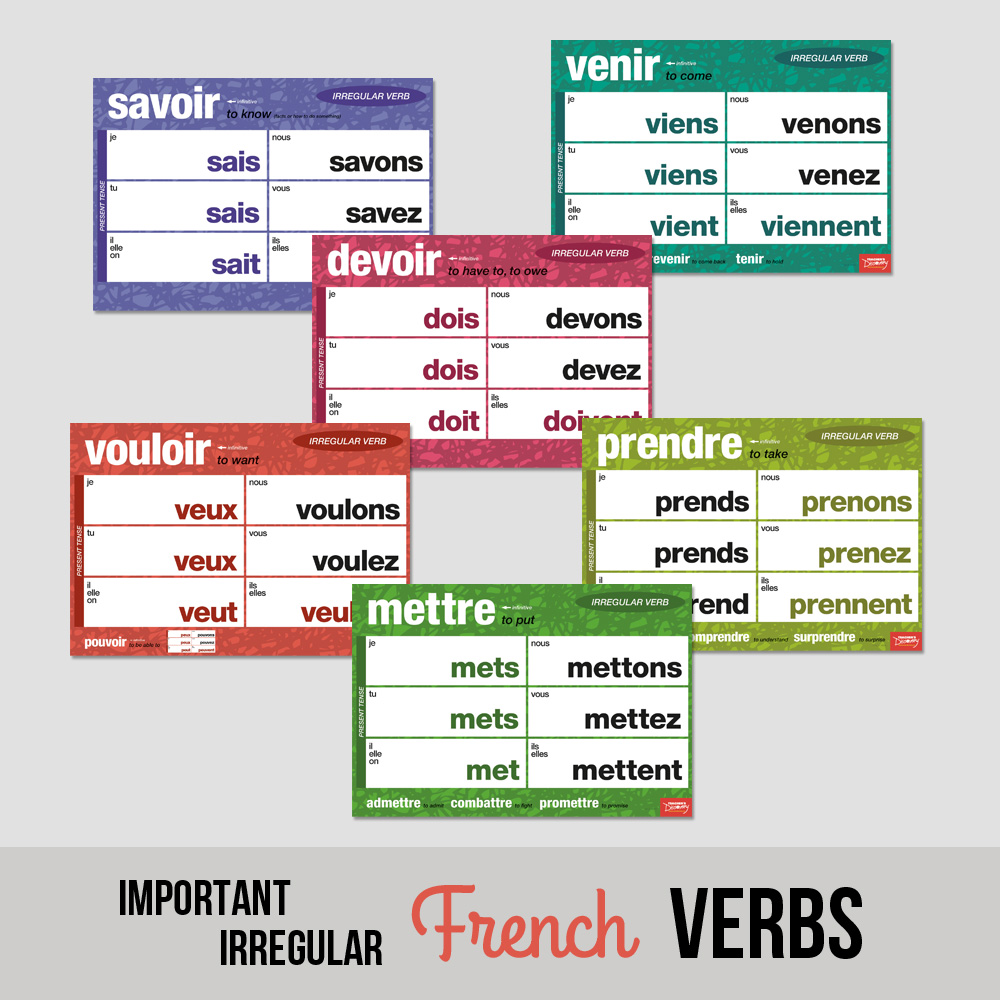 Important Irregular French Verbs Chart Set