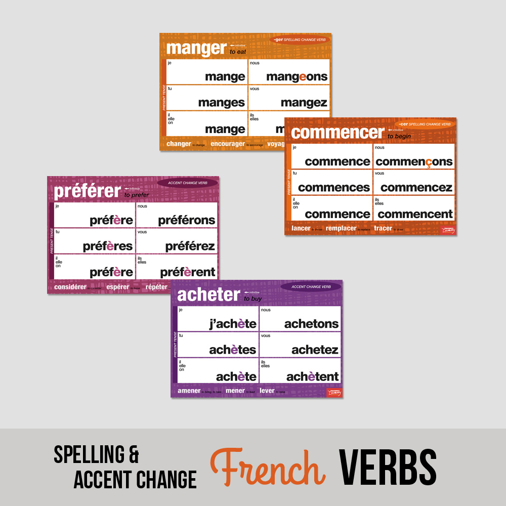 Spelling/Accent Change French Verbs Chart Set