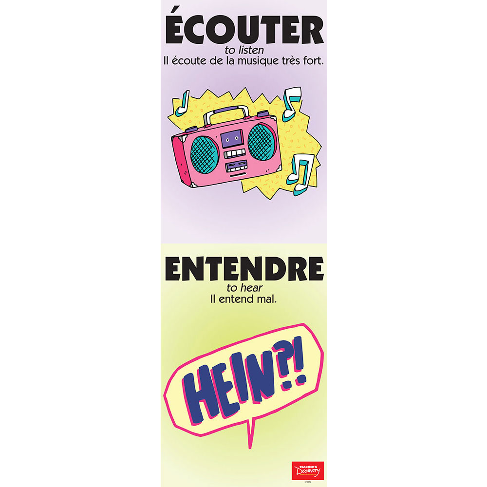 Vexing Verbs Écouter and Entendre French Poster