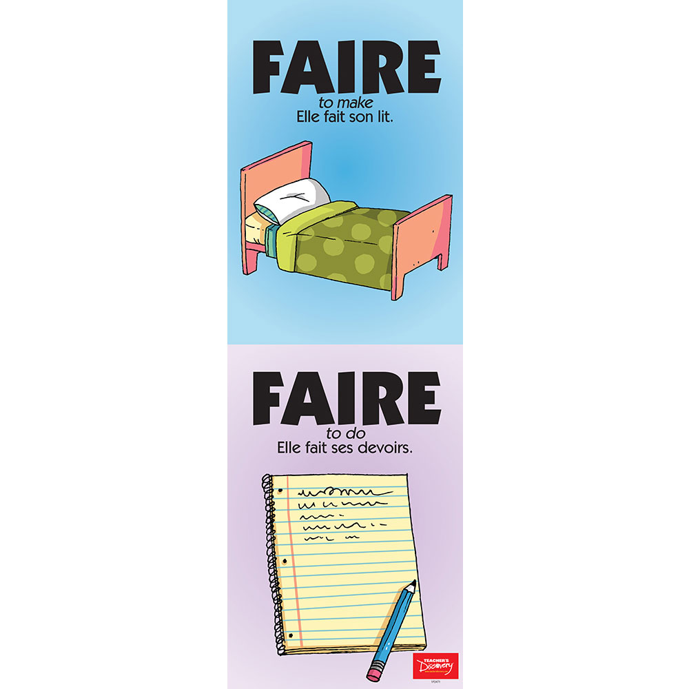 Vexing Verbs Faire French Poster