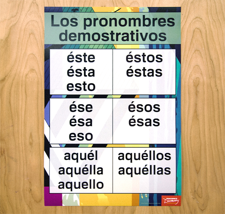 Demonstratives Spanish Charts (Set of 2)