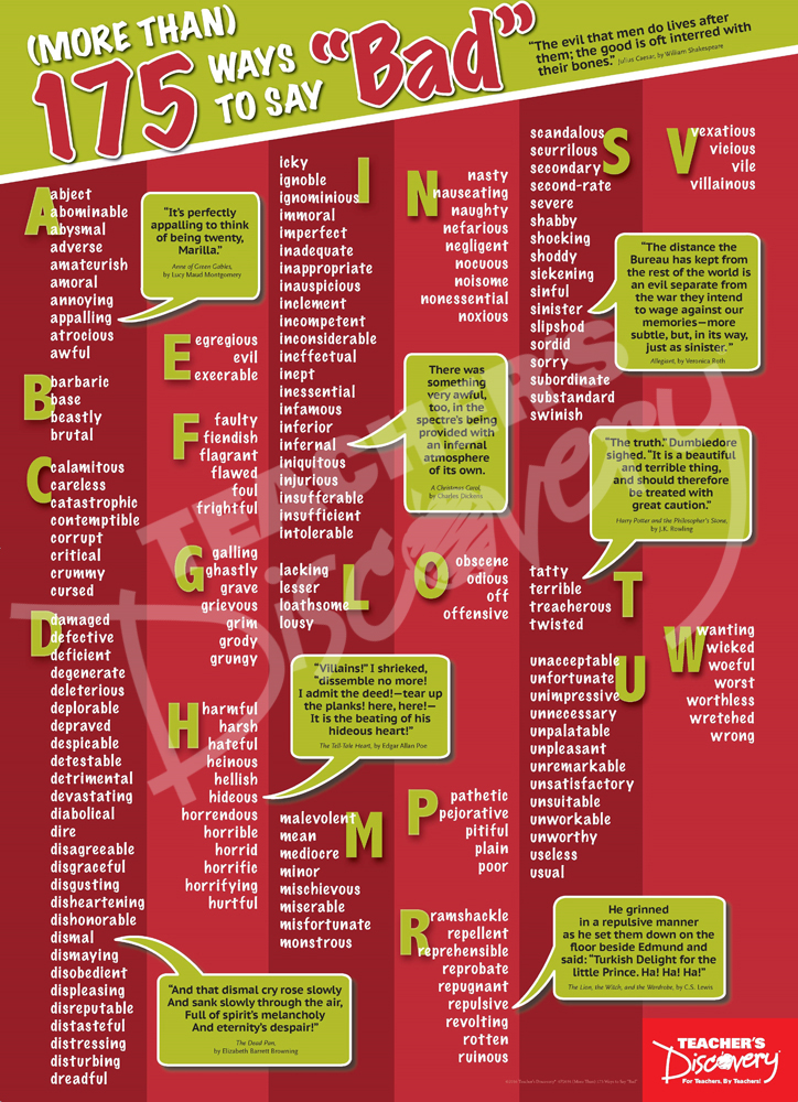 (More Than) 175 Ways to Say Bad Poster