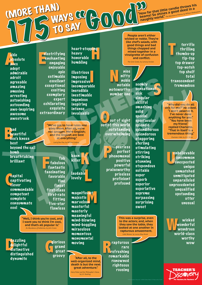 (More Than) 175  Ways to Say Good Poster