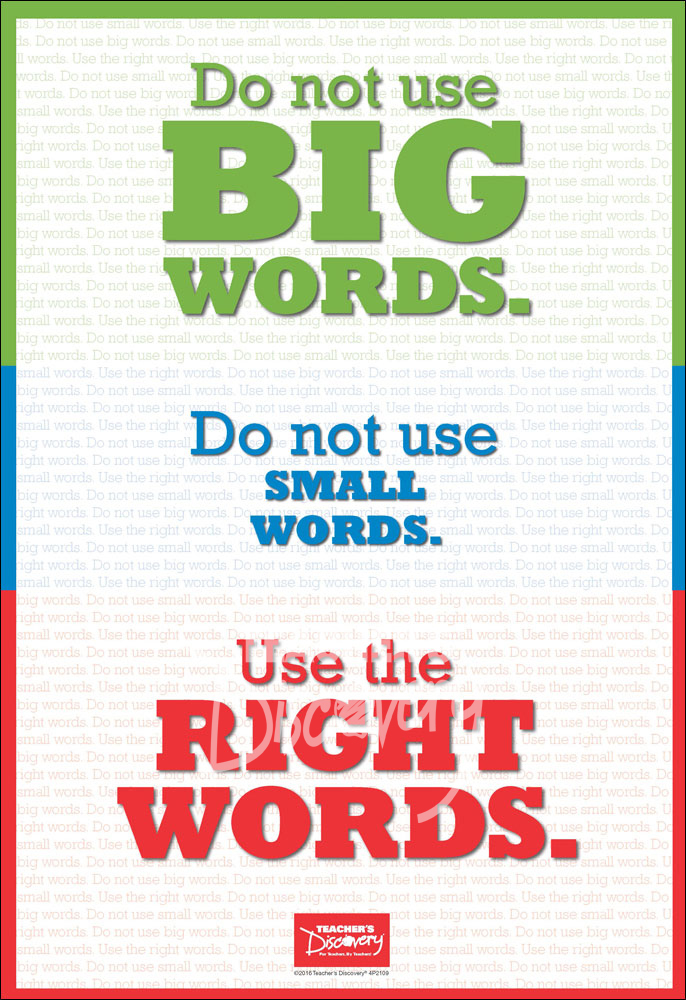 Use the Right Words Mini-Poster