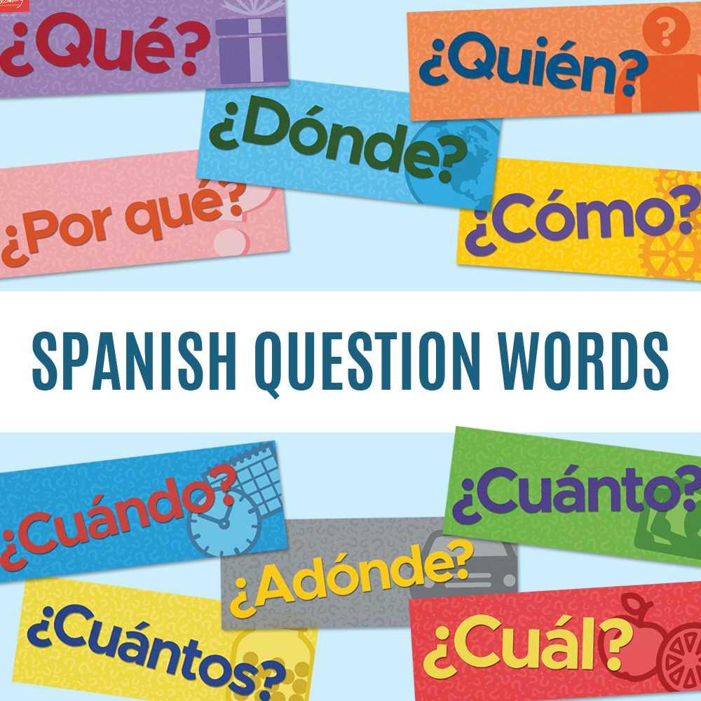 Question Words Spanish Signs (Set of 10)