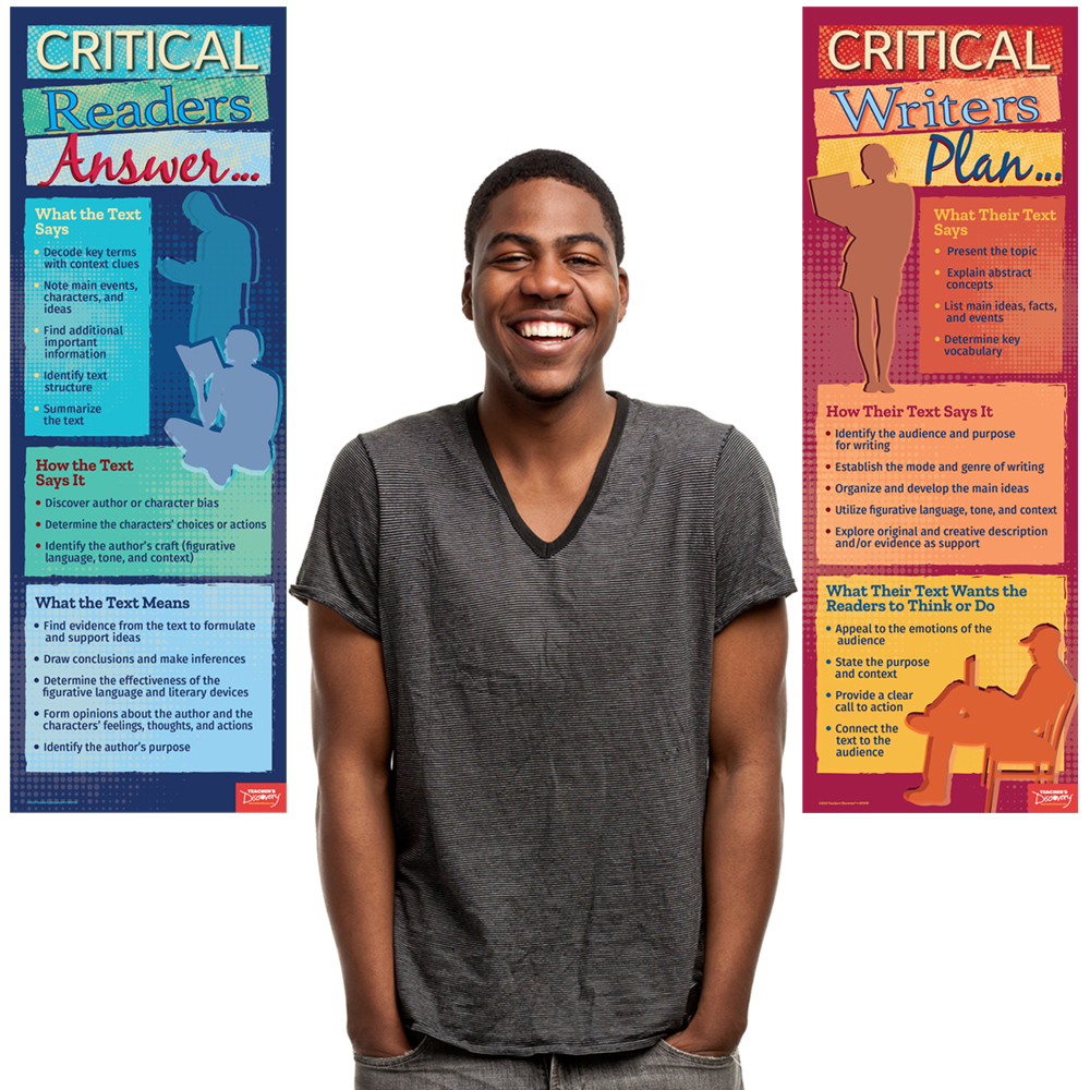Critical Readers and Writers Skinny Poster Set