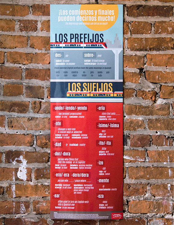 Prefixes and Suffixes Spanish Skinny Poster