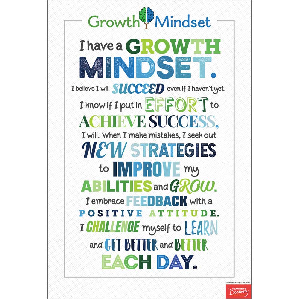 The Abcs Of Making Mistakes With A Growth Mindset Poster