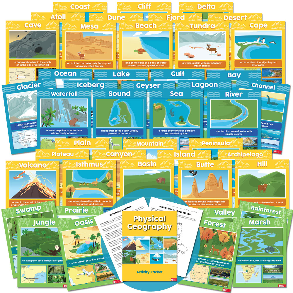 Physical Geography Terms Mini-Poster Set and Activity Packet Download