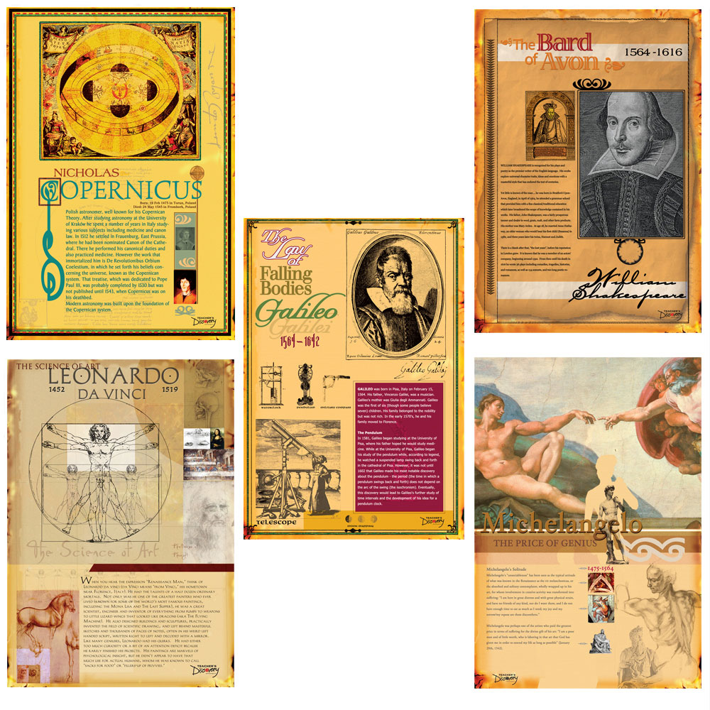 Famous Faces of the Renaissance Posters - Set of 5