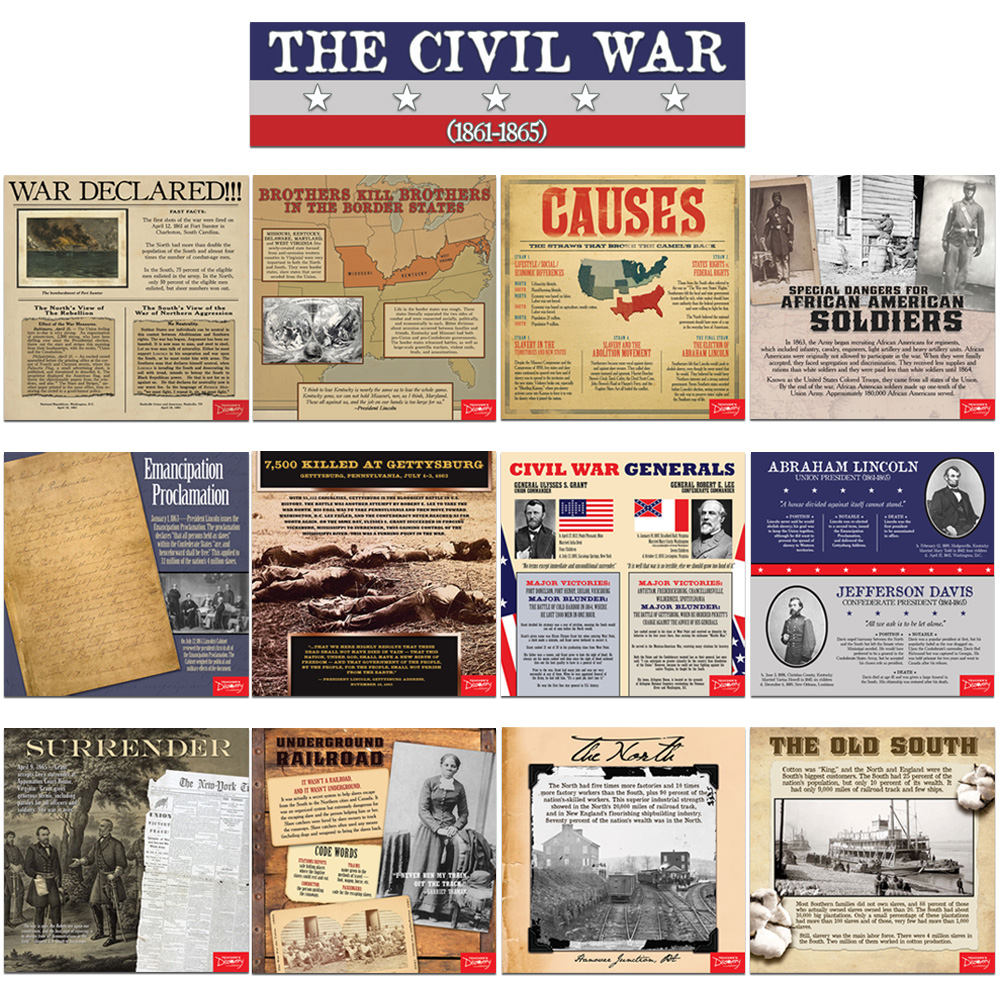 Civil War Poster Set of 12 Posters with Banner 