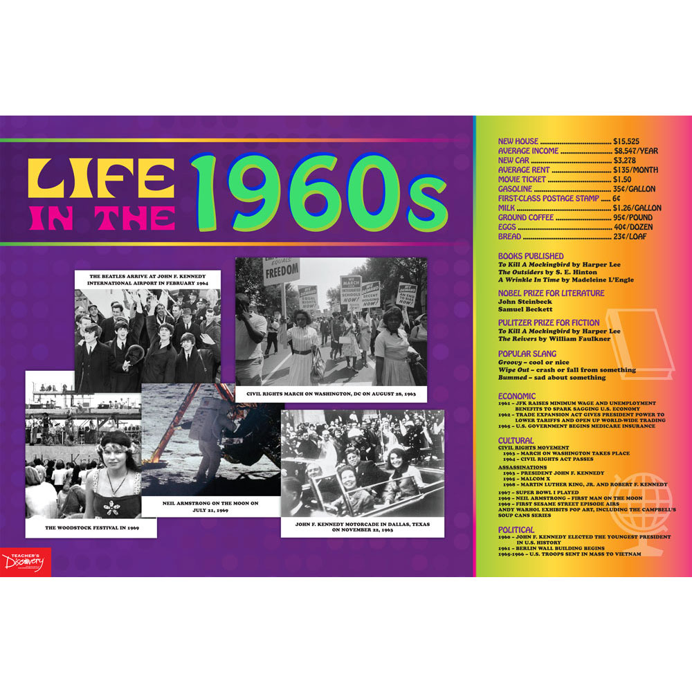 Life in the 1960s Decade Poster