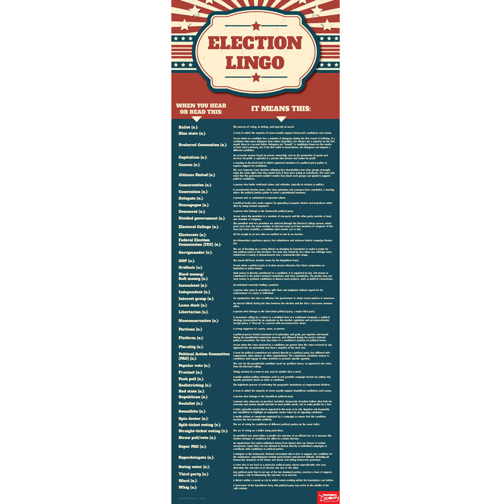 Election Lingo: Commonly Used Terms and Definitions Chart