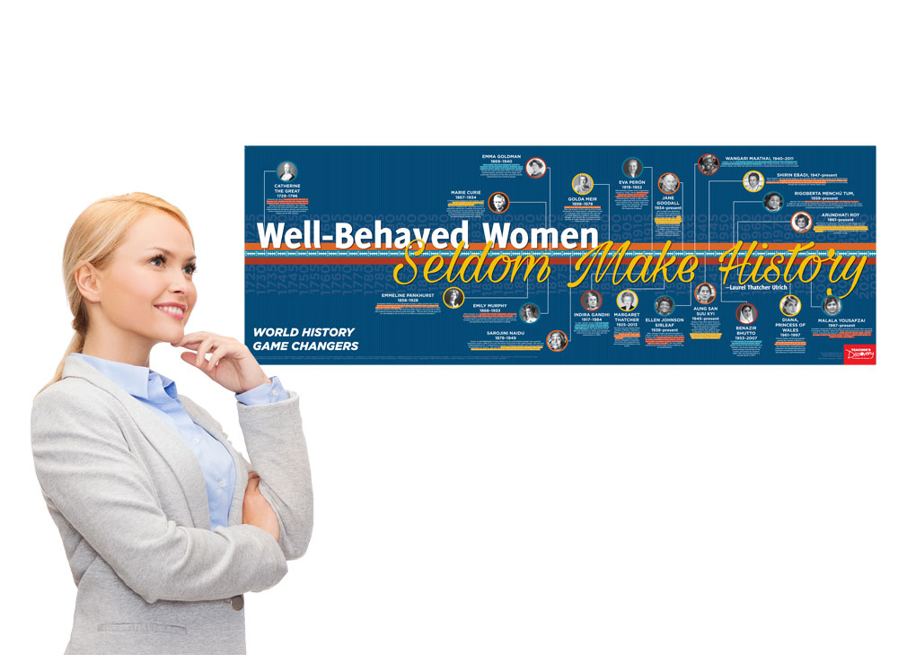 3P2046 Well-Behaved Women Seldom Make World History Poster in-use