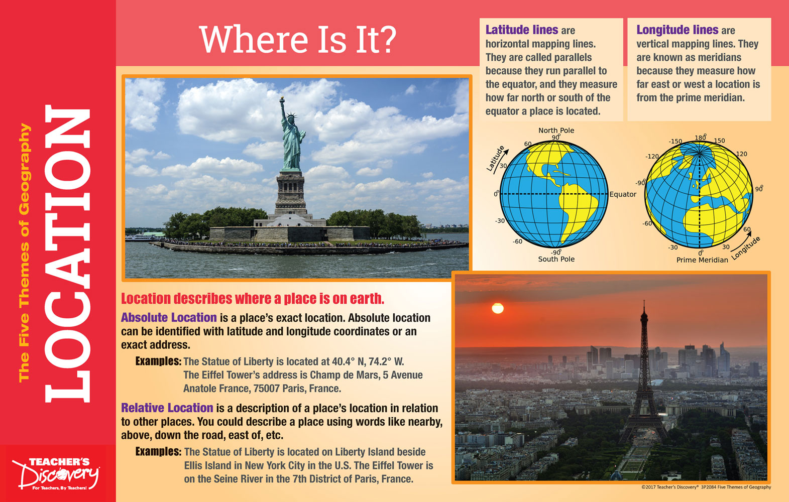 five-themes-of-geography-final-copy1-on-emaze