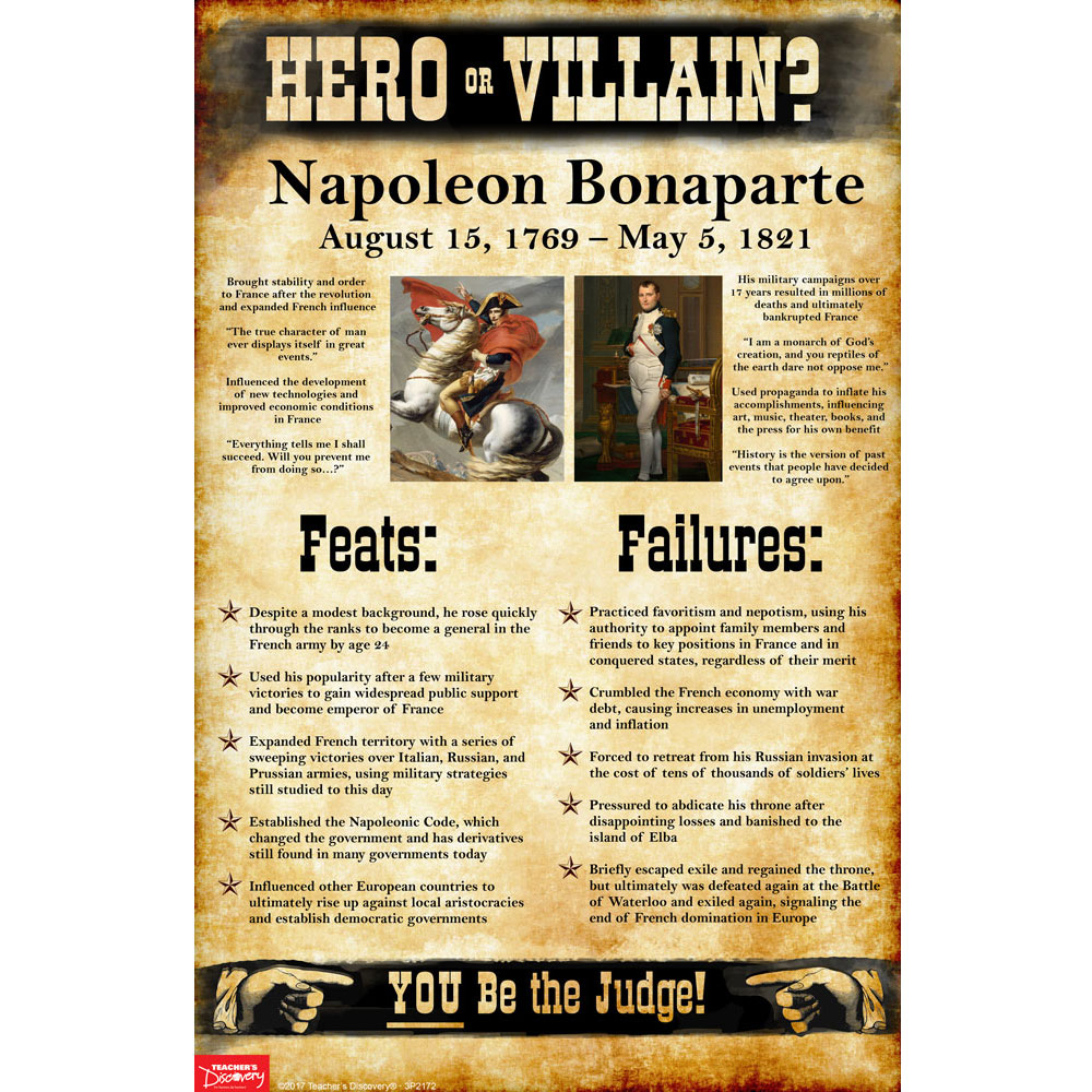 Napoleon Bonaparte: Hero or Villain? Mini-Poster