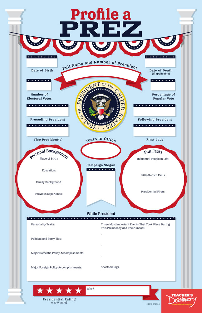 Presidential Profile Blank Poster Set of 35