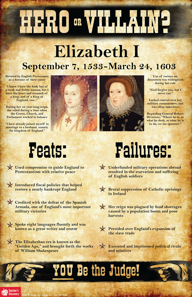 Elizabeth I: Hero or Villain? Mini-Poster