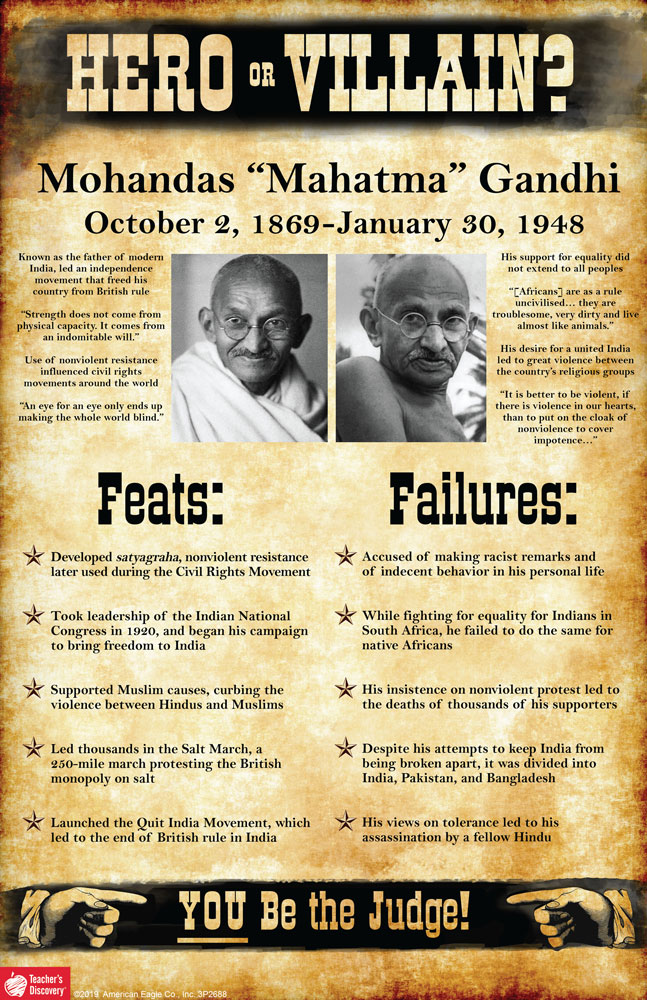 Mohandas Mahatma Gandhi: Hero or Villain? Mini-Poster