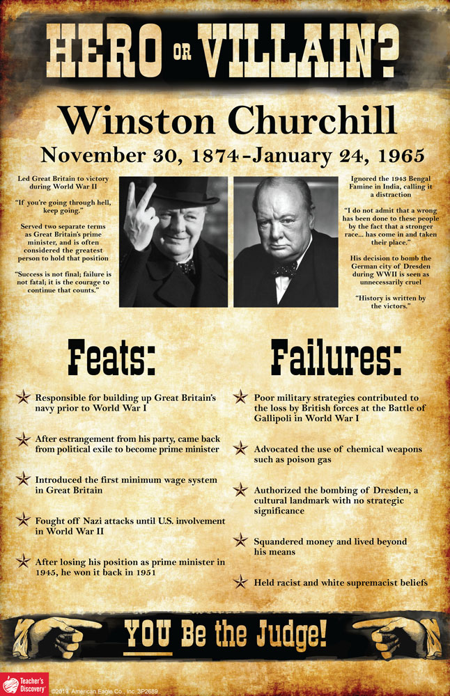 Winston Churchill: Hero or Villain? Mini-Poster