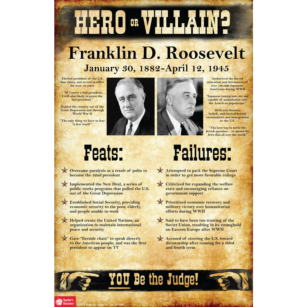 Franklin D. Roosevelt: Hero or Villain? Mini-Poster
