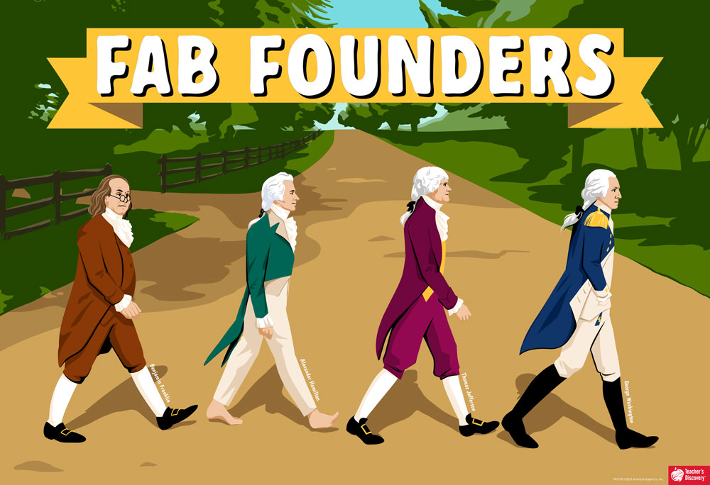 The Fab Founders Mini-Poster