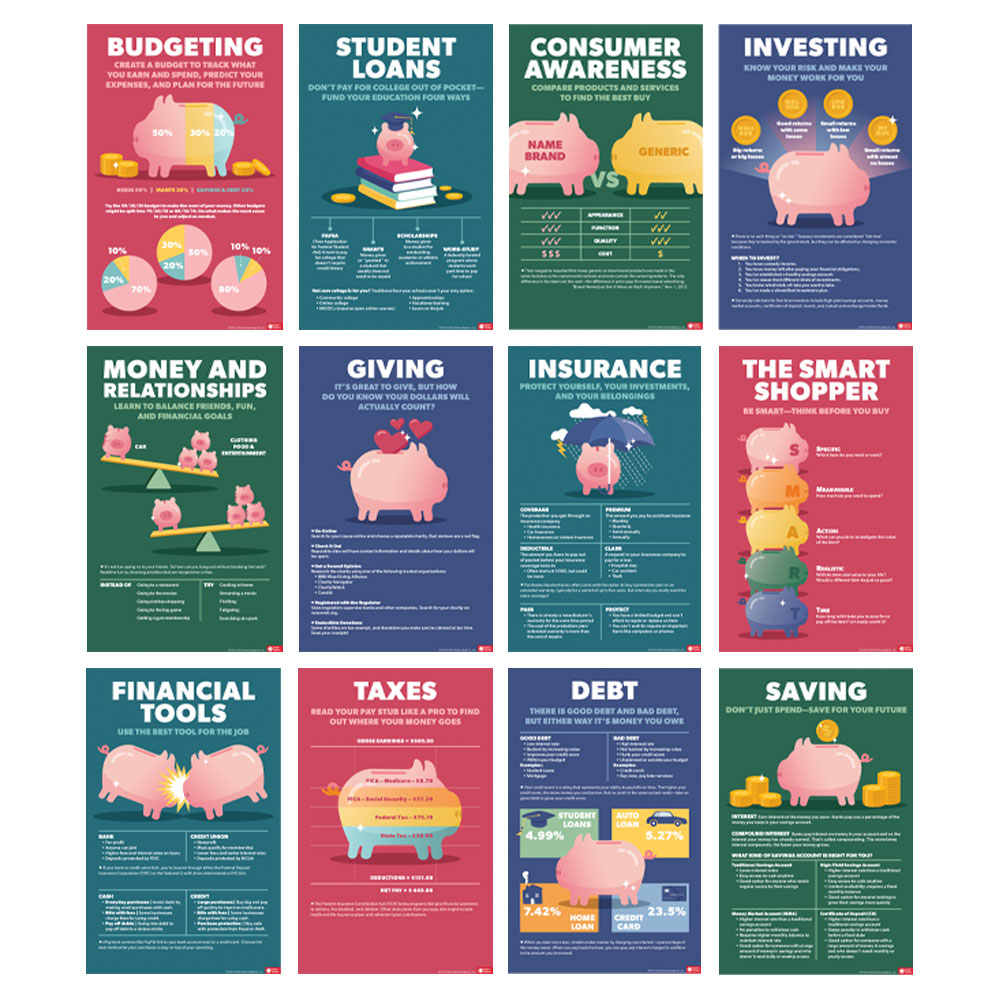Personal Finance Mini-Poster Set