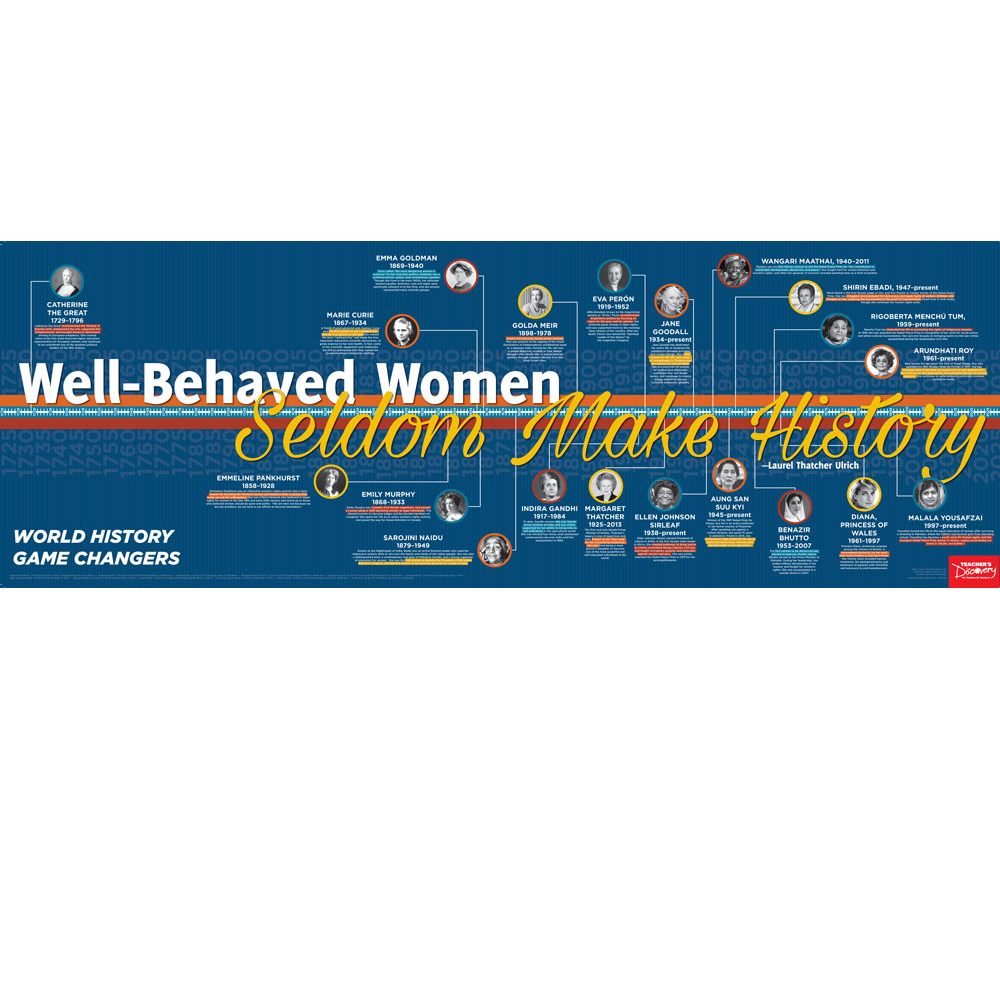 Well-Behaved Women Seldom Make World History Poster