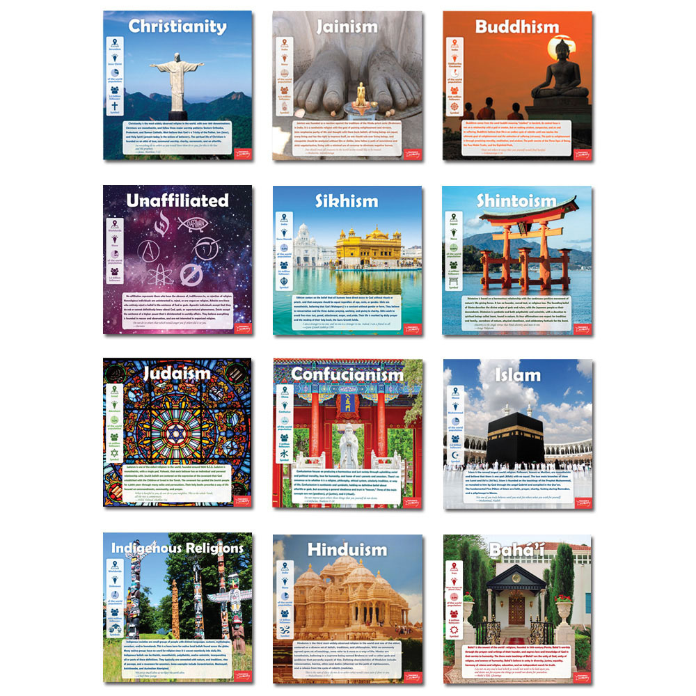 World Religions Mini-Poster Set