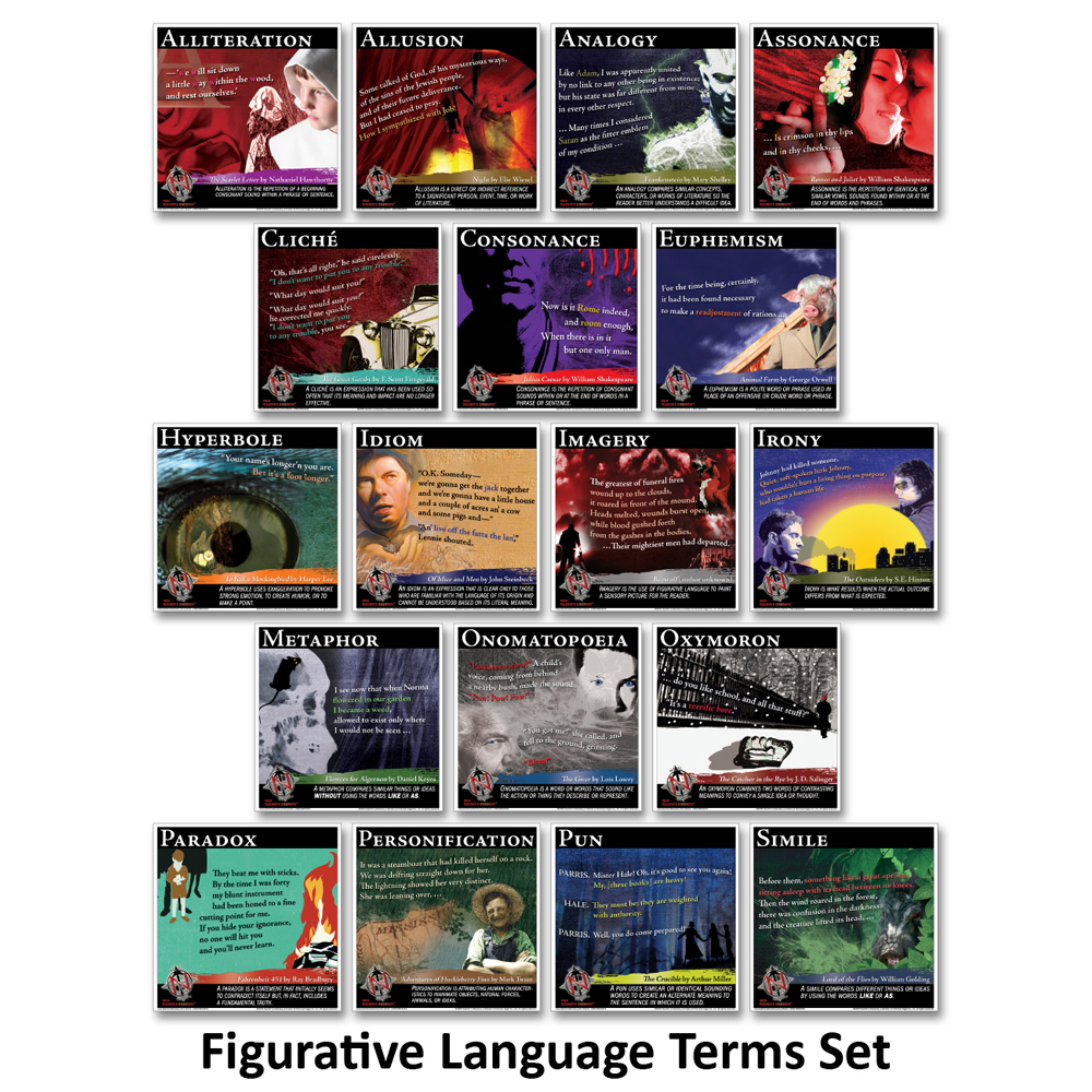 Novel Guide Figurative Language Mini-Poster Set