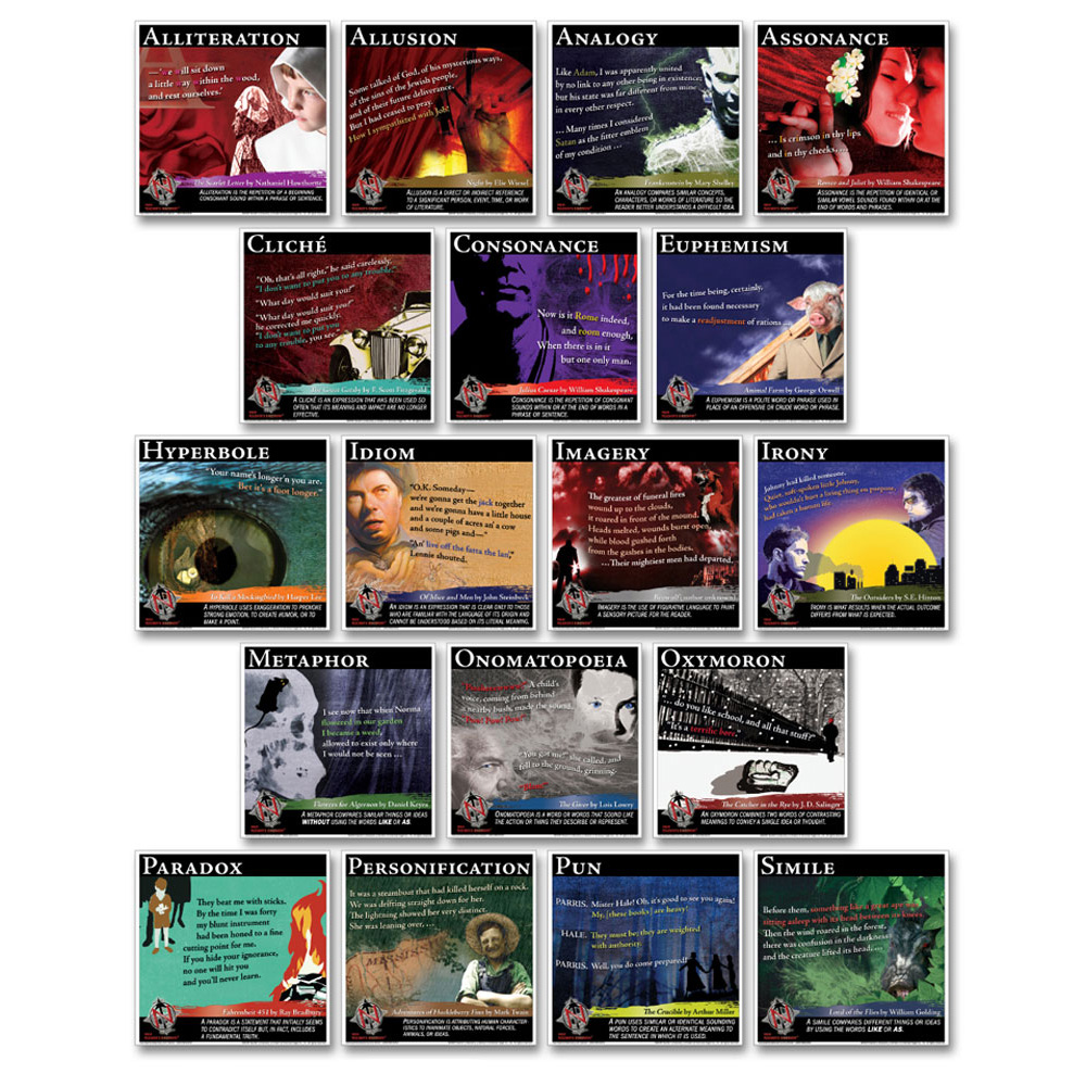 Novel Guide Figurative Language Poster Set of 18 Posters