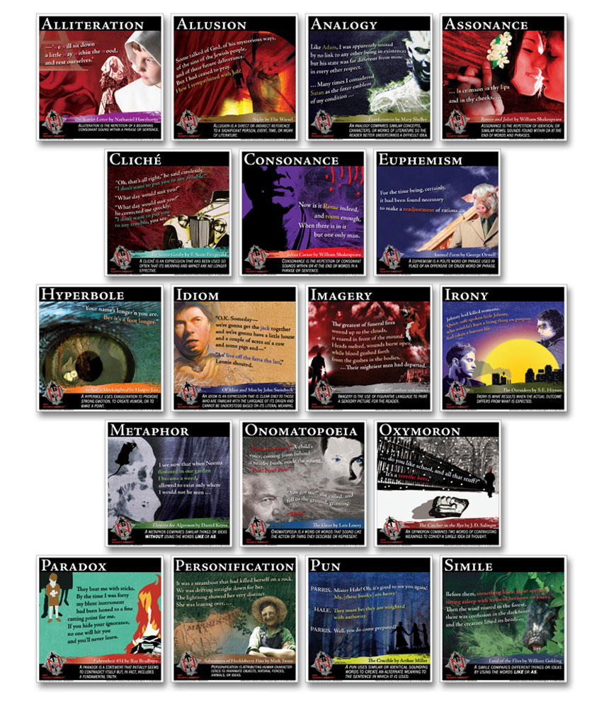 Novel Guide Figurative Language Poster Set of 18 Posters