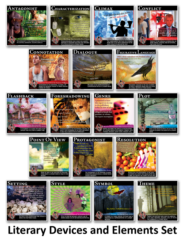 Novel Guide Literary Devices and Elements Mini-Poster Set