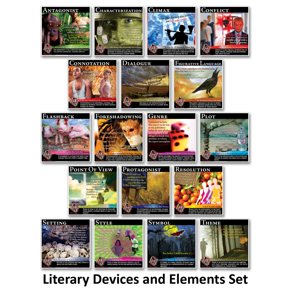 Novel Guide Literary Devices and Elements Mini-Poster Set - Novel Guide Literary Devices and Elements Mini-Poster Set of 18 Print Posters