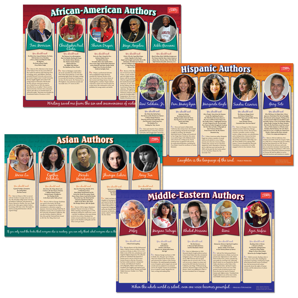 Diversity in Literature Poster Set - Author Diversity Poster Set