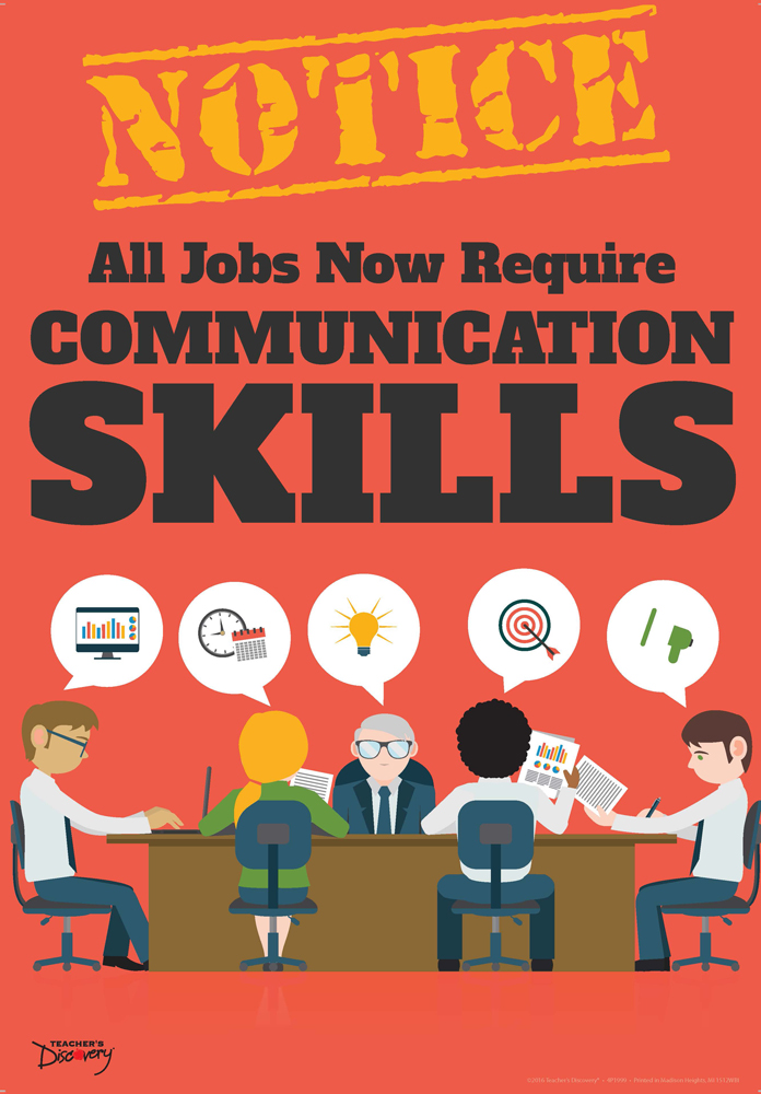 Official Notice Job Skills Mini-Poster:  Communication Skills