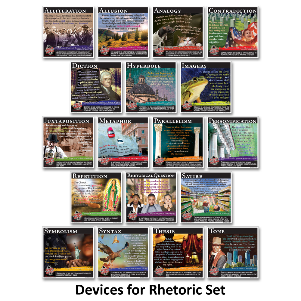 Novel Guide Devices for Rhetoric Mini-Posters  - Novel Guide Devices for Rhetoric Mini-Poster Set of 18 Print Posters