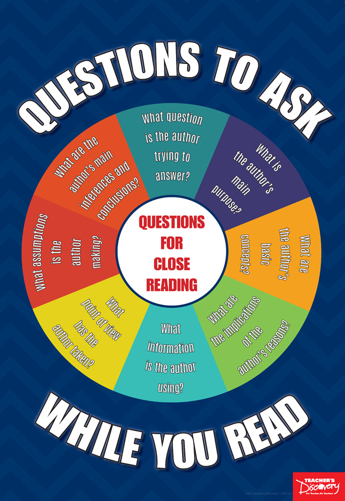 Wheel of Close-Reading Questions Mini-Poster