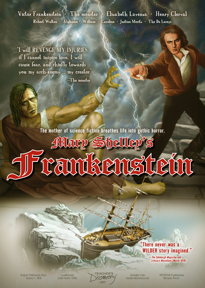 Frankenstein Marquee Poster