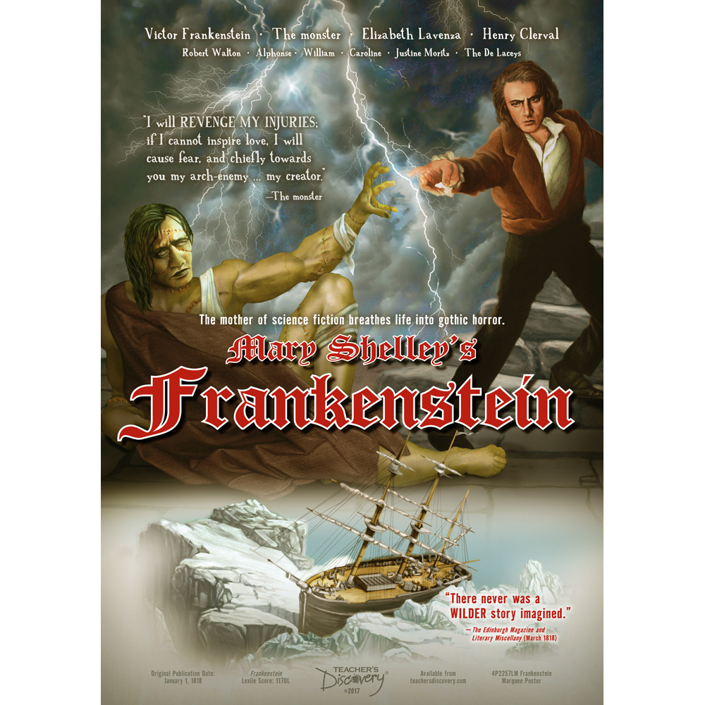 Frankenstein Marquee Poster