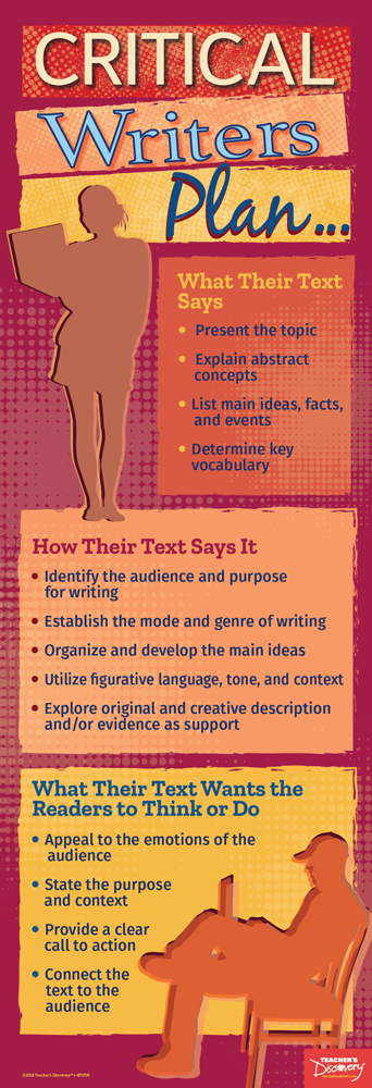 Critical Writers Plan Skinny Poster