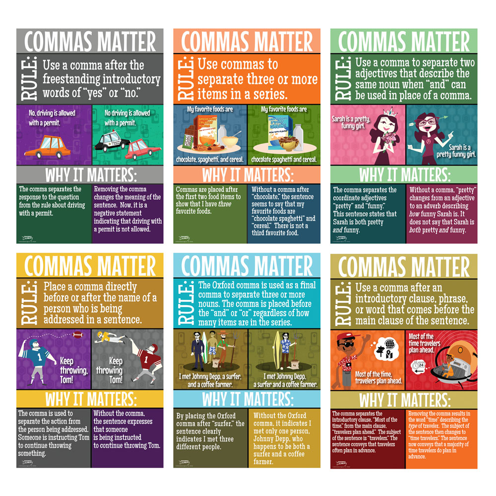 Commas Matter Poster Set